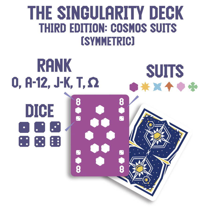 Anatomy_of_the_Singularity_Deck_Cosmos_S