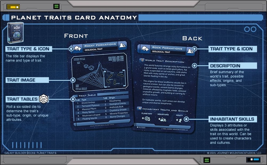 Card Anatomy for Galaxy Builder Decks: Label Cards