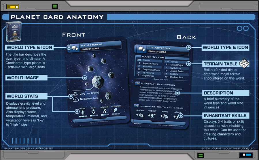 Asteroid Set